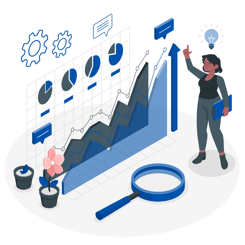 Profimode Growth Story